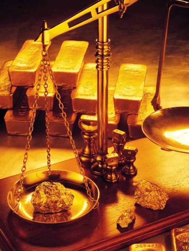 Gold Prices in India